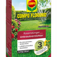Compo FLORANID Rasendünger plus Unkrautvernichter