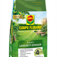 Compo FLORANID Rasen-Langzeitdünger