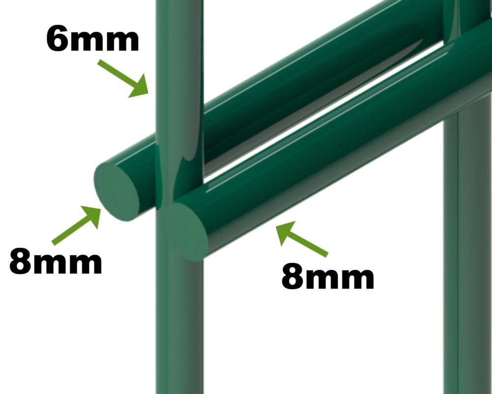 Doppelstabmattenzaun 103 x 251 cm, moosgrün, 8/6/8, Standard